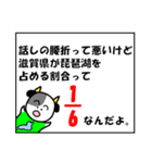 琵琶湖は、滋賀県の1/6ということを伝える（個別スタンプ：13）